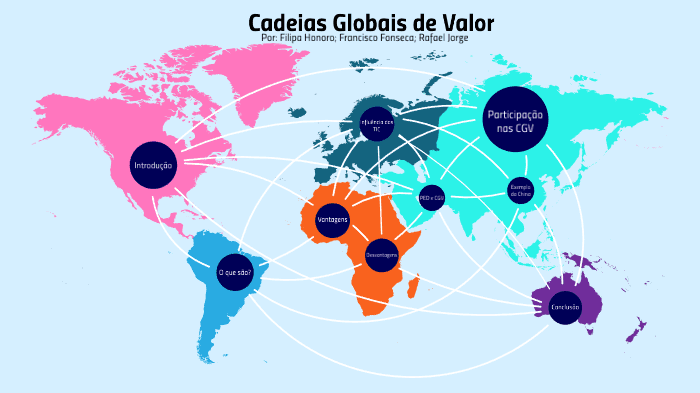 Fragmentação da ordem global e reconfiguração de cadeias de valor — imagem 1