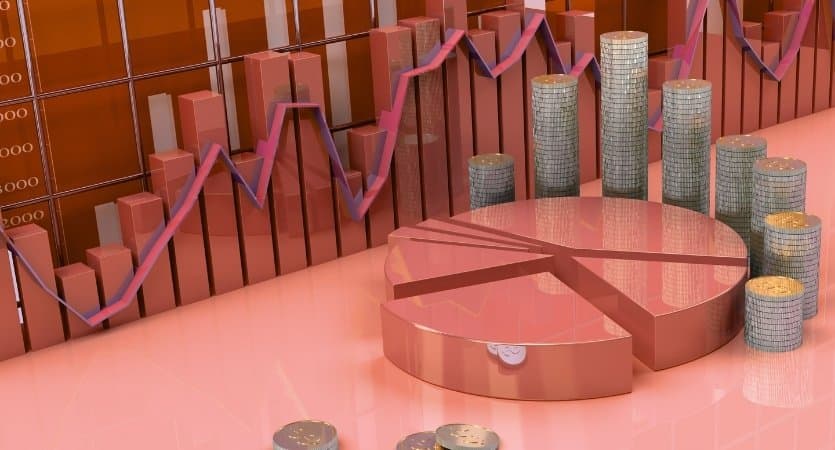Mercado financeiro erra 95% das previsões econômicas no Brasil — imagem 2