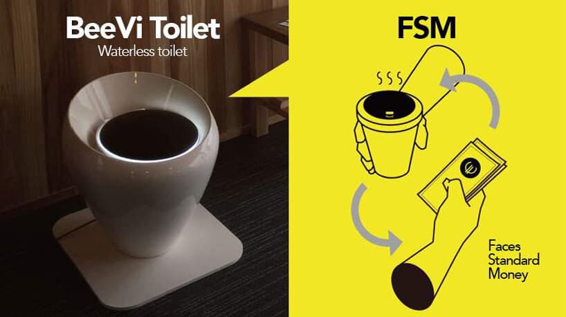 Saneamento como ativo, não como despesa — imagem 1