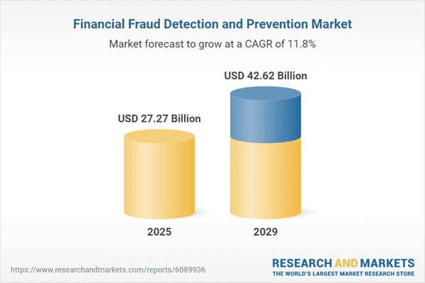 Mercado de detecção e prevenção de fraudes deve atingir US$ 65,68 bilhões até 2030 — imagem 2